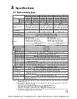 Preview for 13 page of Panasonic EX-Z Series User Manual