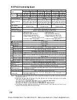 Preview for 14 page of Panasonic EX-Z Series User Manual