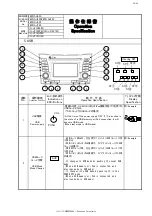 Preview for 32 page of Panasonic EX7 Manual