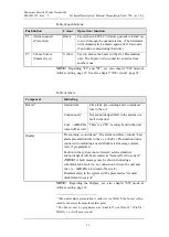 Preview for 13 page of Panasonic External Presentation unit 1728 Technical Description