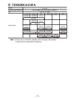 Preview for 35 page of Panasonic EY-0110 Operating Instructions Manual