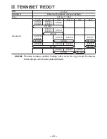 Preview for 43 page of Panasonic EY-0110 Operating Instructions Manual