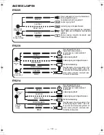 Preview for 10 page of Panasonic EY-0214 Operating Instructions Manual