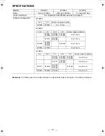 Preview for 15 page of Panasonic EY-0214 Operating Instructions Manual