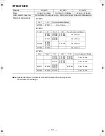 Preview for 19 page of Panasonic EY-0214 Operating Instructions Manual