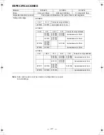 Предварительный просмотр 27 страницы Panasonic EY-0214 Operating Instructions Manual