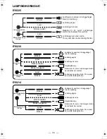 Предварительный просмотр 34 страницы Panasonic EY-0214 Operating Instructions Manual