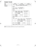 Preview for 43 page of Panasonic EY-0214 Operating Instructions Manual