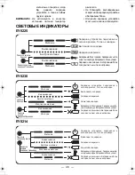 Предварительный просмотр 46 страницы Panasonic EY-0214 Operating Instructions Manual