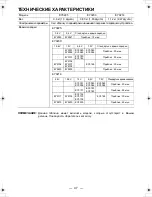 Preview for 47 page of Panasonic EY-0214 Operating Instructions Manual