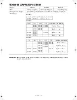 Preview for 51 page of Panasonic EY-0214 Operating Instructions Manual