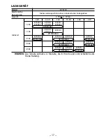 Preview for 17 page of Panasonic EY-6506 Operating Instructions Manual