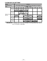 Preview for 23 page of Panasonic EY-6506 Operating Instructions Manual