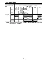 Preview for 29 page of Panasonic EY-6506 Operating Instructions Manual