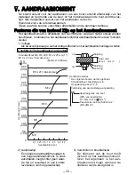 Preview for 33 page of Panasonic EY-6506 Operating Instructions Manual