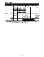 Preview for 35 page of Panasonic EY-6506 Operating Instructions Manual