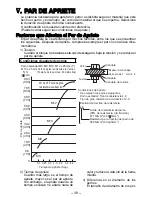 Preview for 39 page of Panasonic EY-6506 Operating Instructions Manual