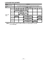 Preview for 41 page of Panasonic EY-6506 Operating Instructions Manual