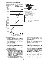 Preview for 45 page of Panasonic EY-6506 Operating Instructions Manual