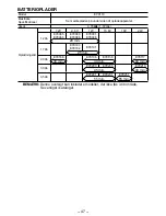 Preview for 47 page of Panasonic EY-6506 Operating Instructions Manual