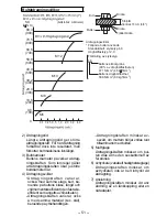 Preview for 51 page of Panasonic EY-6506 Operating Instructions Manual