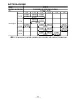 Preview for 53 page of Panasonic EY-6506 Operating Instructions Manual