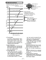 Preview for 57 page of Panasonic EY-6506 Operating Instructions Manual