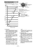 Preview for 63 page of Panasonic EY-6506 Operating Instructions Manual