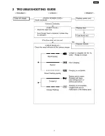 Preview for 3 page of Panasonic EY0110-X8 Service Manual