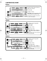 Preview for 38 page of Panasonic EY0225 Operating Instructions Manual