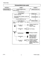 Preview for 4 page of Panasonic EY0225 Service Manual