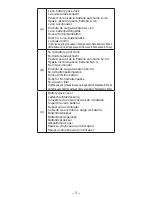 Предварительный просмотр 3 страницы Panasonic EY0L10 Operating Instructions Manual