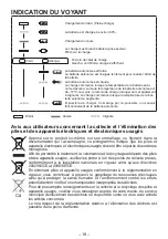 Предварительный просмотр 18 страницы Panasonic EY0L11 Operating Instructions Manual