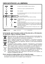 Предварительный просмотр 33 страницы Panasonic EY0L11 Operating Instructions Manual