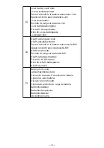 Preview for 3 page of Panasonic EY0L11B57 Operating Instructions Manual