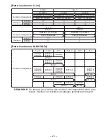 Preview for 21 page of Panasonic EY0L80 Operating Instructions Manual