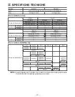 Preview for 27 page of Panasonic EY0L80 Operating Instructions Manual