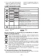 Preview for 42 page of Panasonic EY0L80 Operating Instructions Manual