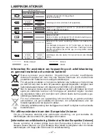 Preview for 47 page of Panasonic EY0L80 Operating Instructions Manual