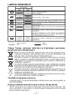 Preview for 57 page of Panasonic EY0L80 Operating Instructions Manual