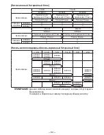 Preview for 64 page of Panasonic EY0L80 Operating Instructions Manual