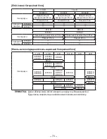 Preview for 70 page of Panasonic EY0L80 Operating Instructions Manual