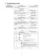 Preview for 3 page of Panasonic EY0L81 Service Manual