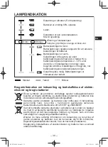 Preview for 39 page of Panasonic EY0L82B57 Operating Instructions Manual