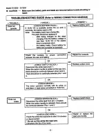 Preview for 8 page of Panasonic EY3530 - CORDLESS METAL SAW Service Manual