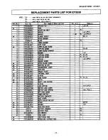 Preview for 11 page of Panasonic EY3530 - CORDLESS METAL SAW Service Manual