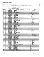 Preview for 12 page of Panasonic EY3530 - CORDLESS METAL SAW Service Manual