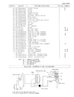 Preview for 3 page of Panasonic EY3550 Service Manual