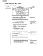 Preview for 12 page of Panasonic EY3551 - 18V WOOD SAW Specifications