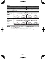 Preview for 27 page of Panasonic EY3640 Operating Instructions Manual